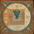 Vorschaubild der Version vom 19:26, 16. Feb. 2013