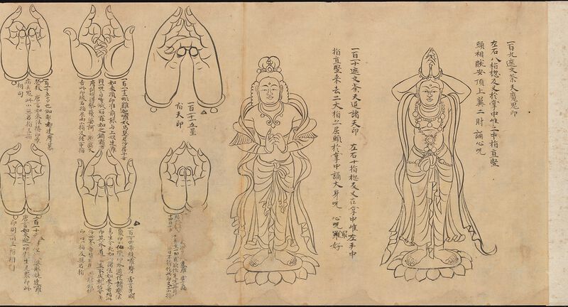 Datei:Scroll of Mudras MET DP234311.jpg