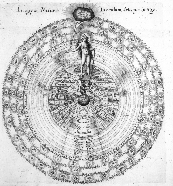 Datei:Robert-fludd-the-mirror-of-the-whole-of-nature-and-the-image-of-art-1672.jpg