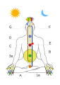 Vorschaubild der Version vom 17:46, 25. Nov. 2014